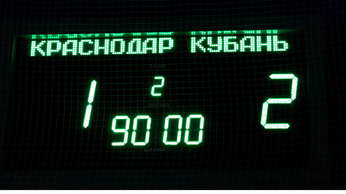Счет на табло Табло