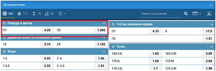 Ставки на исход матча