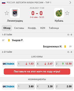 Ленинградец - Кубань