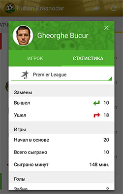 LiveScore