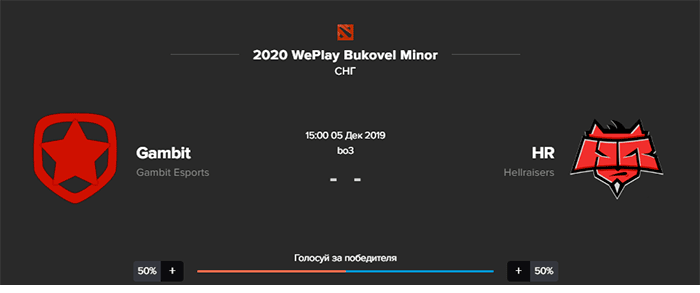 Gambit Esports vs HellRaisers