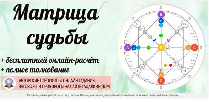 Матрица судьбы