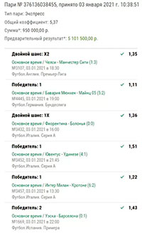 rating-bookmakers.ru