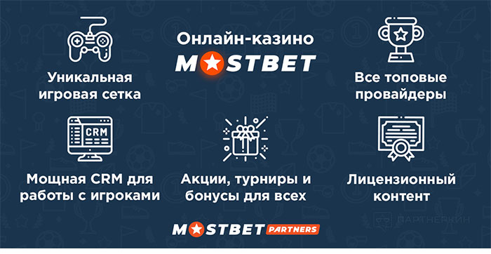 БК Мостбет
